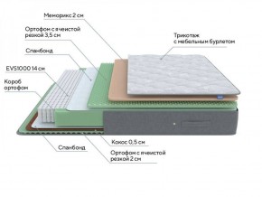 PROxSON Матрас Lux Duo M/S (Non-Stress) 120x190 в Можге - mozhga.ok-mebel.com | фото 7