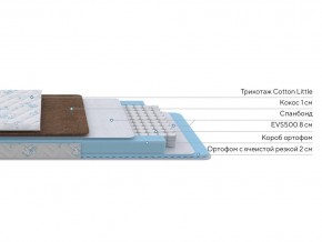 PROxSON Матрас Медвежонок (Cotton Little PROSON) 70x120 в Можге - mozhga.ok-mebel.com | фото 2