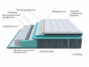 PROxSON Матрас Paradise Soft (Трикотаж Prestige Steel) 120x190 в Можге - mozhga.ok-mebel.com | фото 7