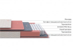 PROxSON Матрас Standart M Roll (Ткань Жаккард) 120x190 в Можге - mozhga.ok-mebel.com | фото 2