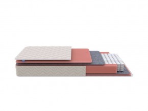PROxSON Матрас Standart M (Ткань Жаккард) 90x200 в Можге - mozhga.ok-mebel.com | фото