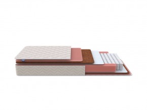 PROxSON Матрас Standart Plus M Roll (Ткань Жаккард) 120x190 в Можге - mozhga.ok-mebel.com | фото 8