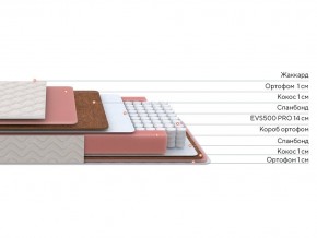 PROxSON Матрас Standart Plus M Roll (Ткань Жаккард) 140x200 в Можге - mozhga.ok-mebel.com | фото 2