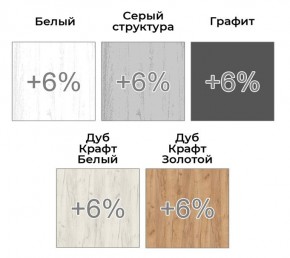 Шкаф-купе ХИТ 22-14-11 (620) в Можге - mozhga.ok-mebel.com | фото 4