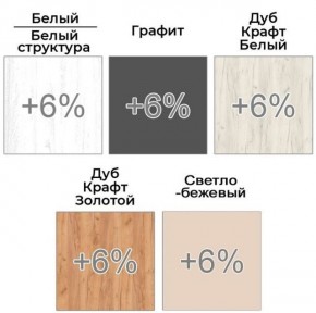 Шкаф-купе ХИТ 22-4-15-88 (420) в Можге - mozhga.ok-mebel.com | фото 4