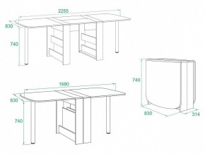 Стол обеденный СП-11.1 в Можге - mozhga.ok-mebel.com | фото 5