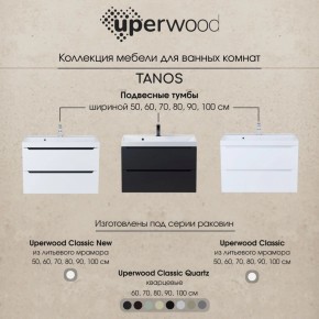 Тумба под раковину Uperwood Tanos 70 см, подвесная, белая/графит в Можге - mozhga.ok-mebel.com | фото 10