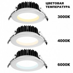 Встраиваемый светильник Novotech Drum 359415 в Можге - mozhga.ok-mebel.com | фото 2